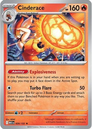 Cinderace (028/132) [Mega Evolutions: Base Set]